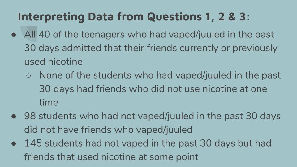 Vaping Survey Presentation by Chaselyn Baier (7)